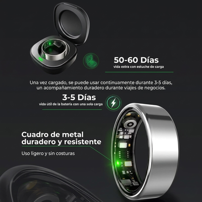 Anillo Smart Health