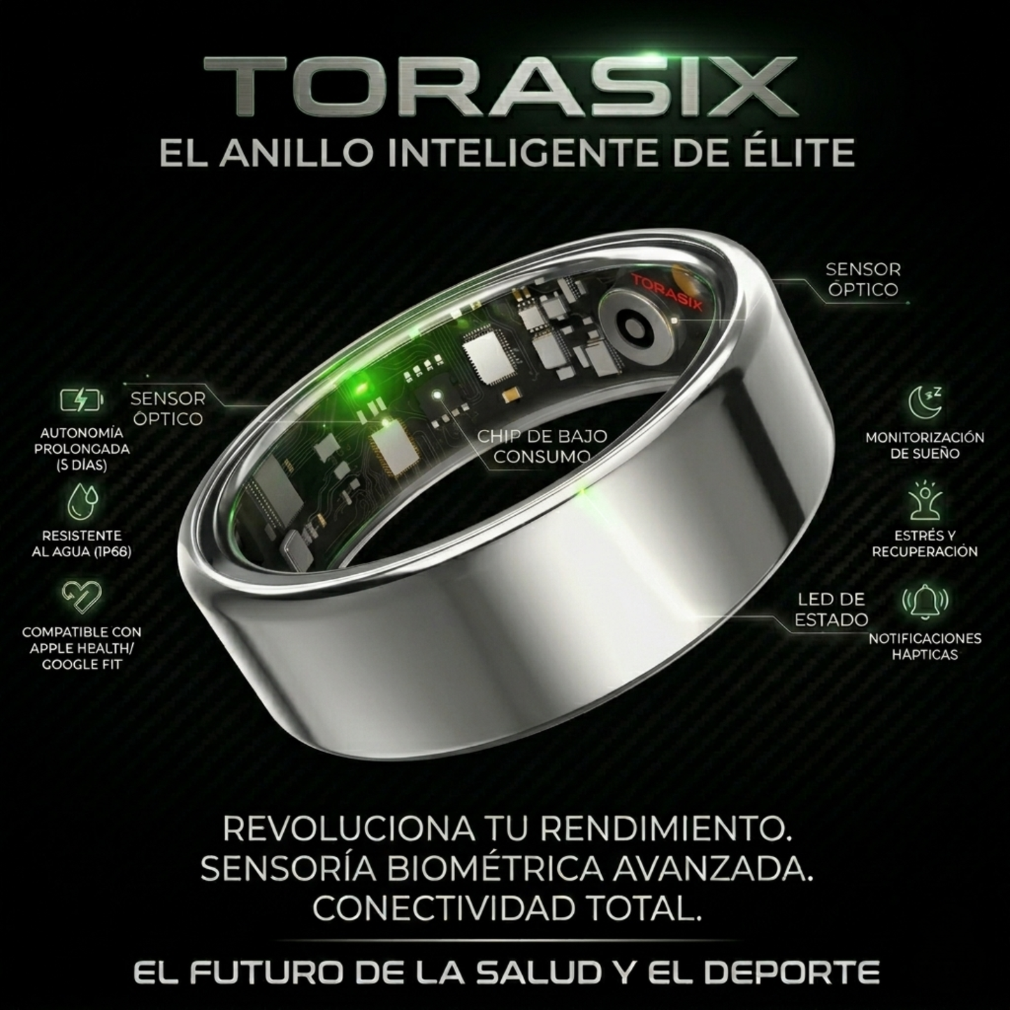 Anillo Smart Health