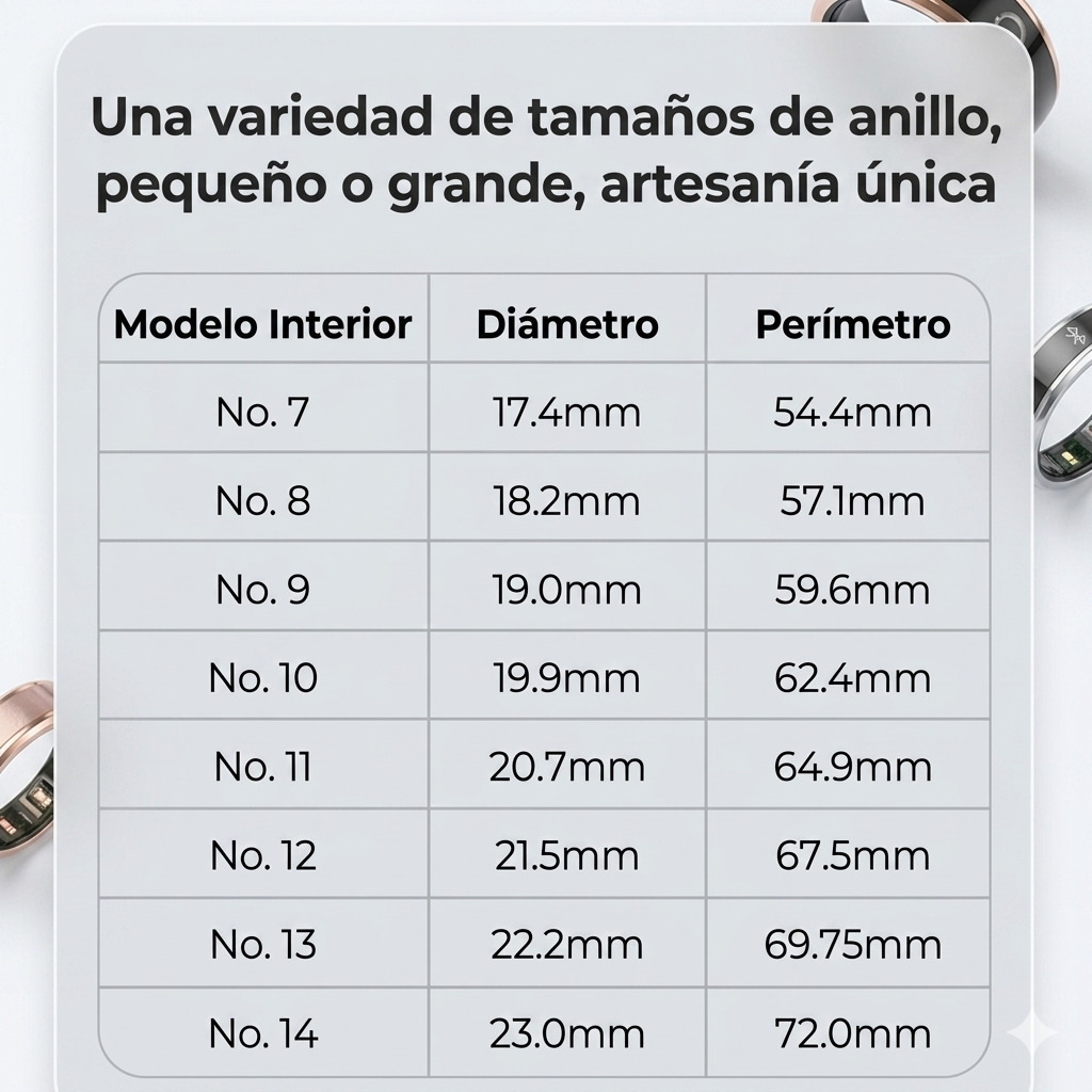 Anillo Smart Health