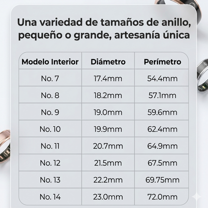 Anillo Smart Health